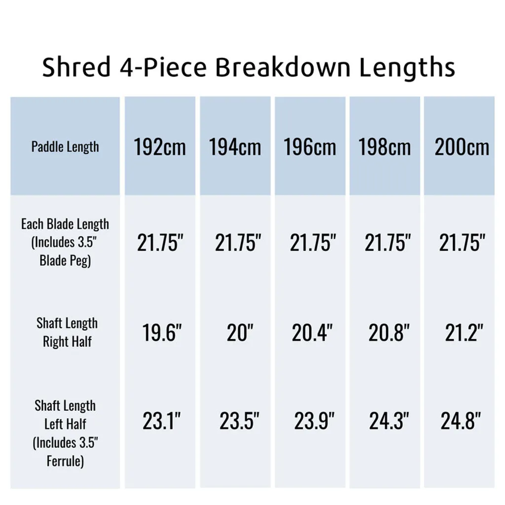 Aqua Bound Shred CR Blade / Carbon Twill Shaft 4pc