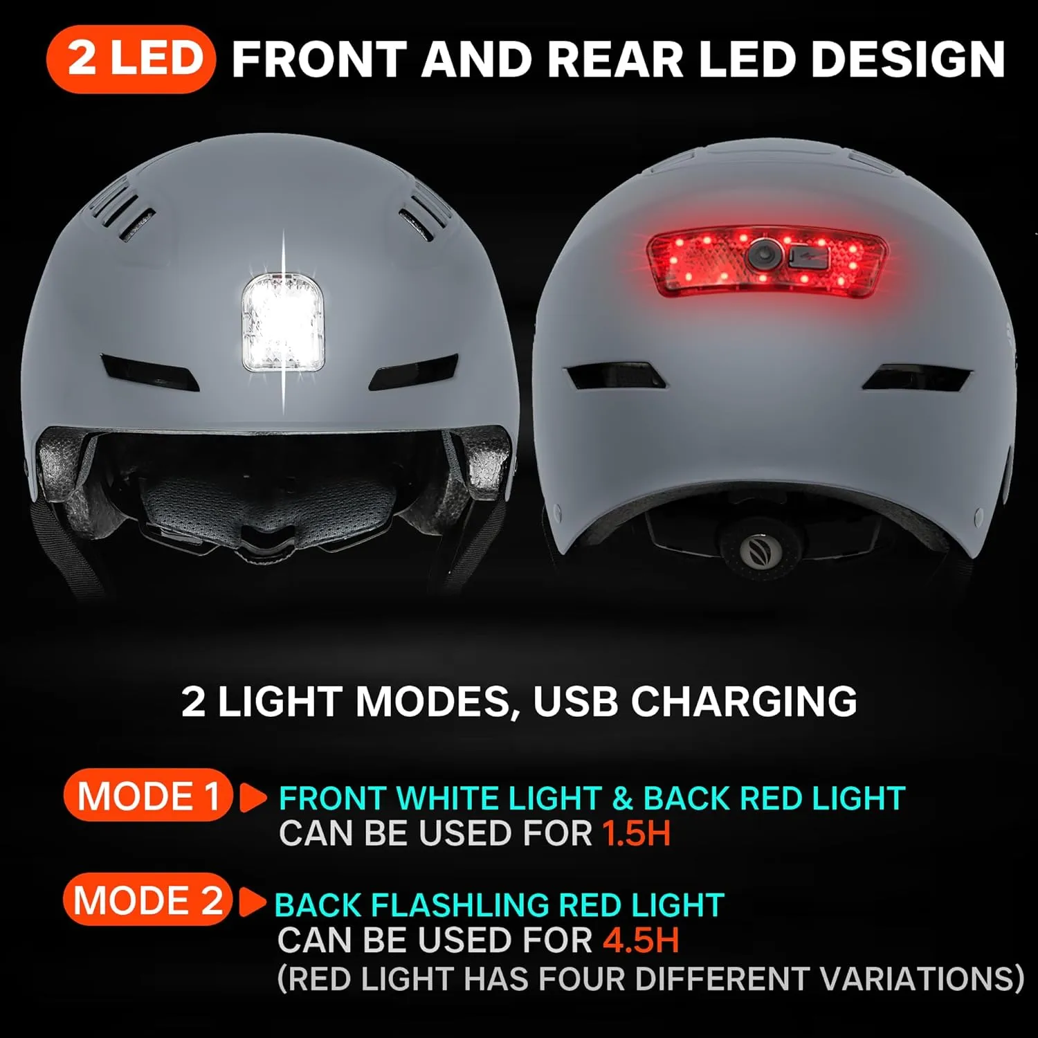 Bike Helmet with LED Lights Bicycle Helmets Commuter Cycling Helmet USB Rechargeable Front & Back LED Light Helmet for Adult Men Women