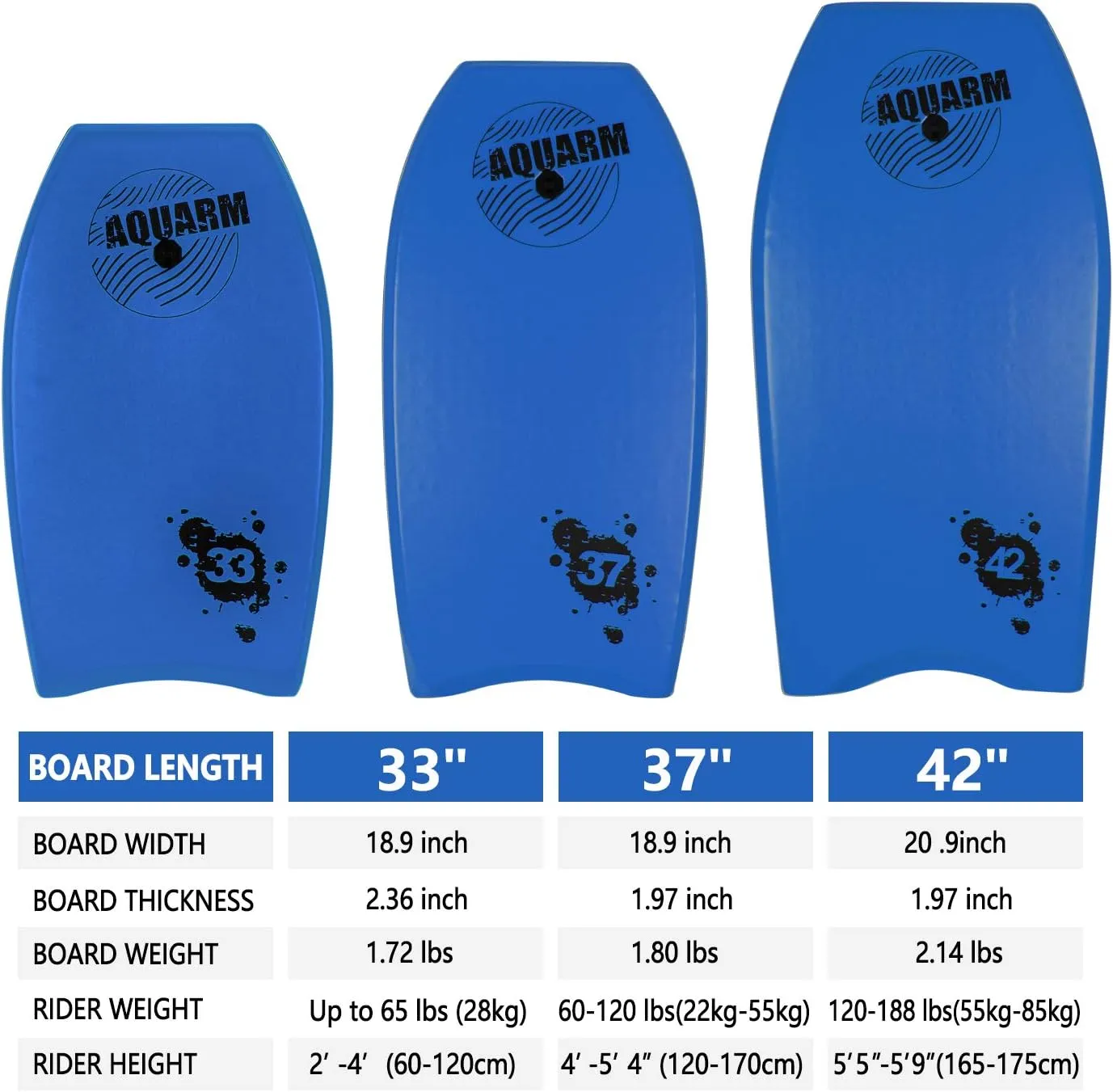 Bodyboard with Wrist Leash, 33-inch/37-inch/42-inch Lightweight Body Board with EPS Core and High-Speed Slick Bottom Surface, Perfect Surfing for Kids Teens and Adults