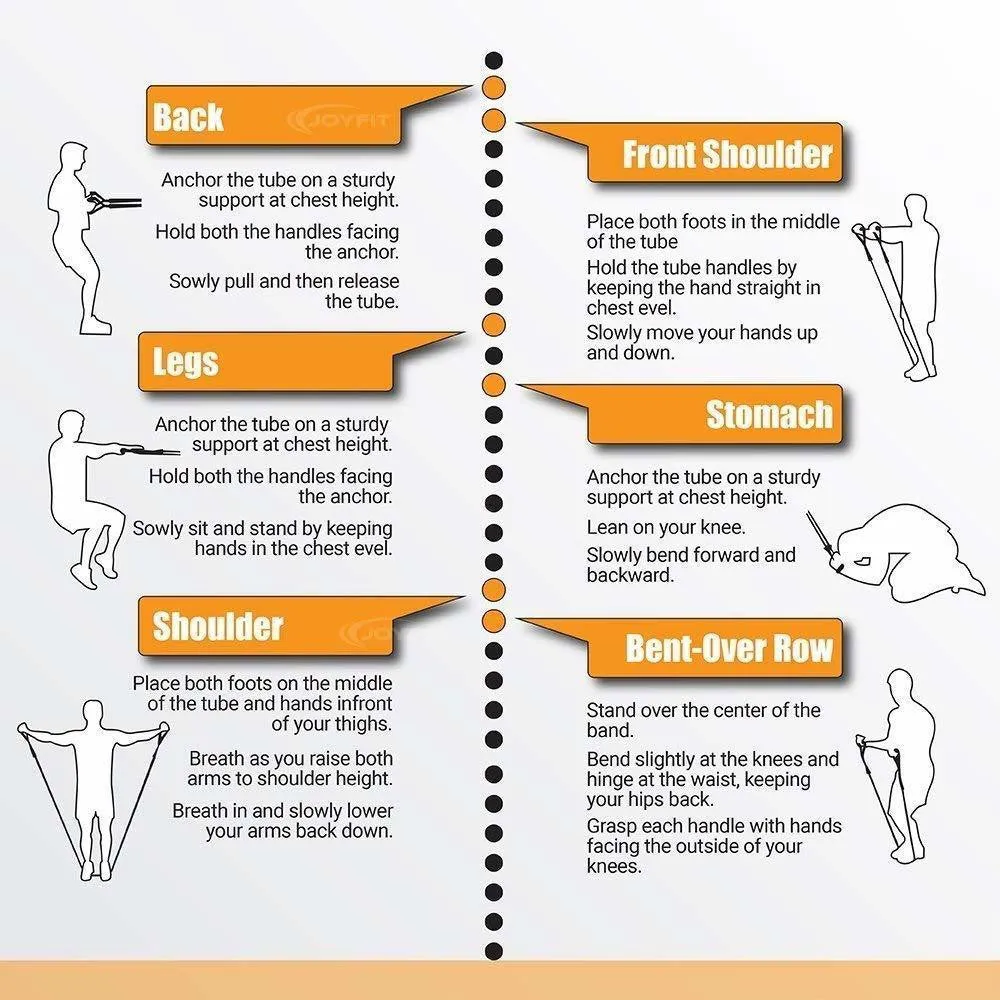 Combo For General Fitness & Double Toning Tube & Ab Roller