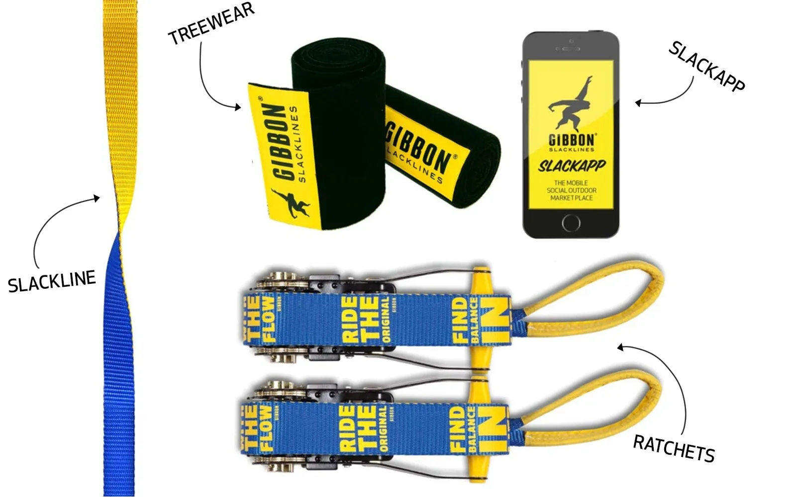 Flow Line Slackline Set