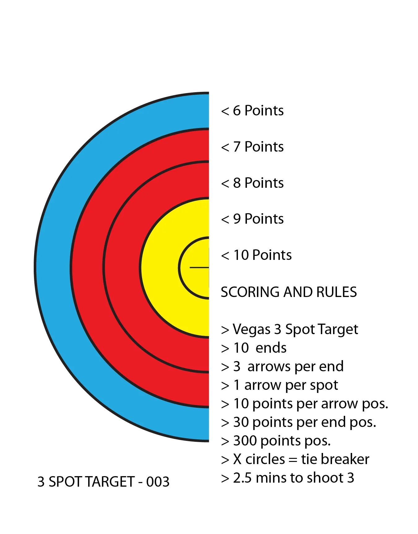 Perfect Strike Archery TARGETS. Classic OPS 003. (12" x 12") (12 Targets)