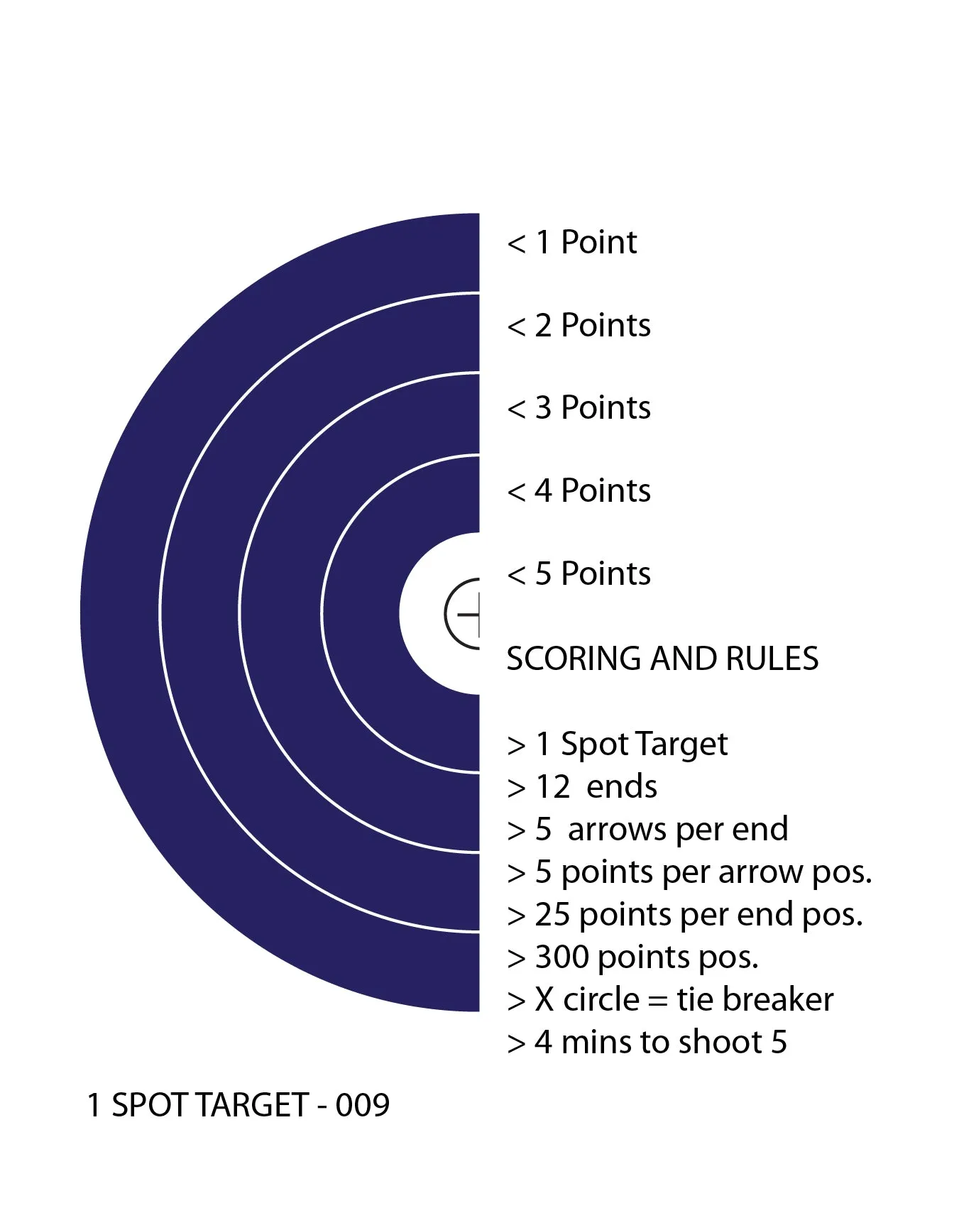 Perfect Strike Archery TARGETS. Classic OPS 009. (12" x 12") (12 Targets)